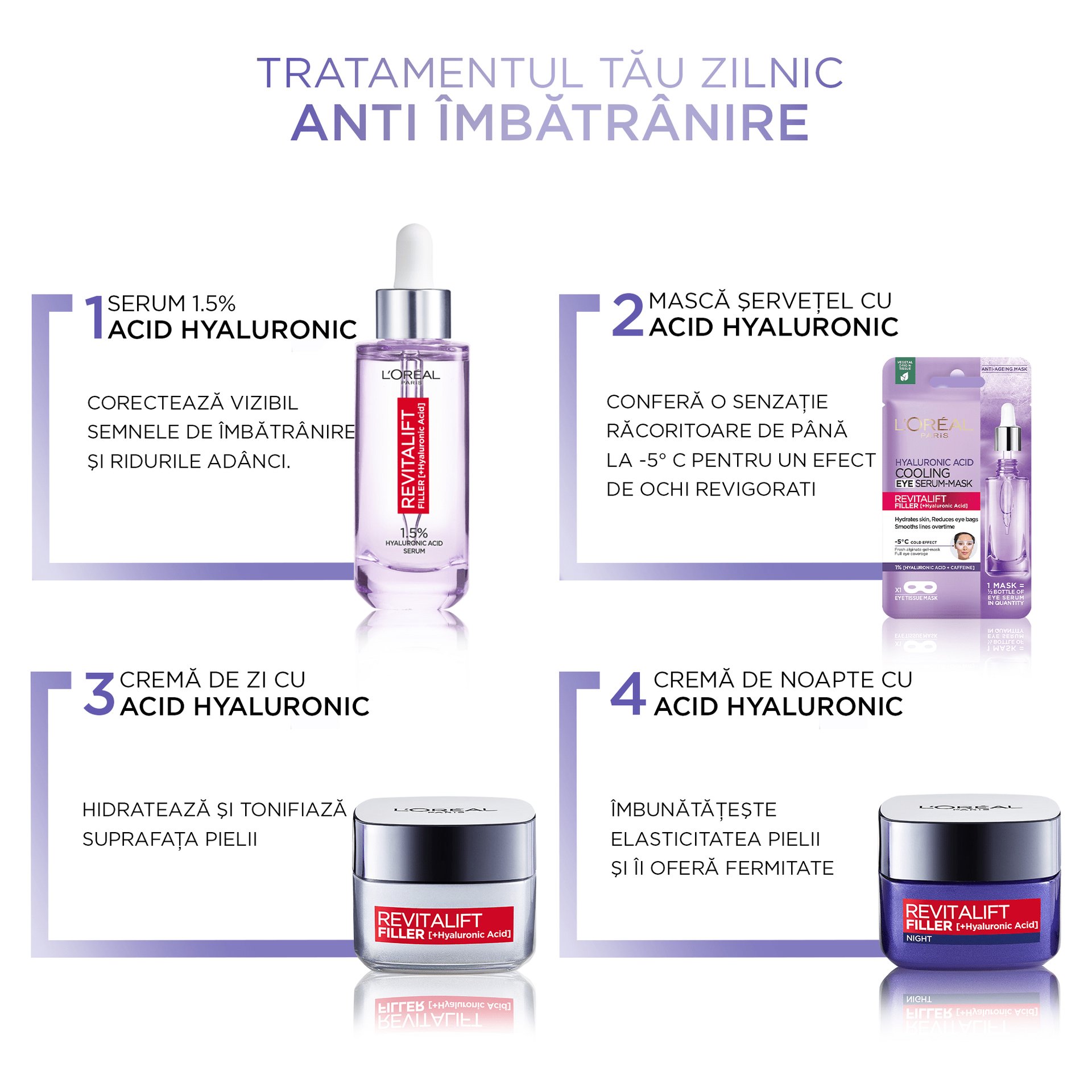 crema de noapte fata revitalift filler